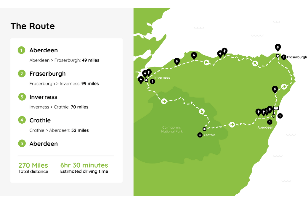 Map showing Scotland's North East 250 route