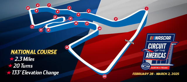 NASCAR COTA track map 2025