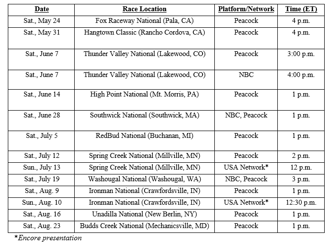 Racing schedule table 2024