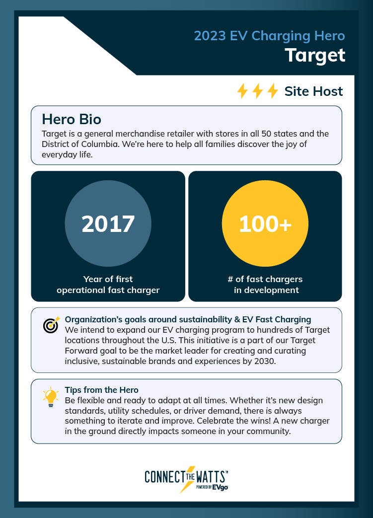 Target EV Charging Hero Award infographic