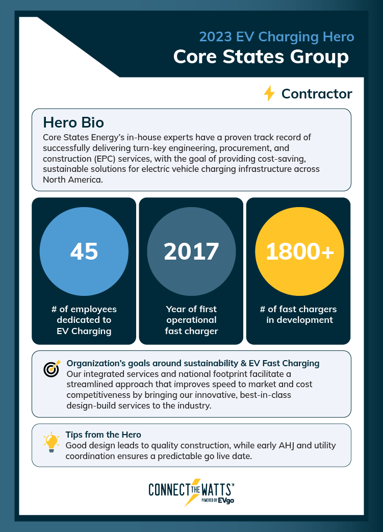 Electric vehicle charging guide infographic