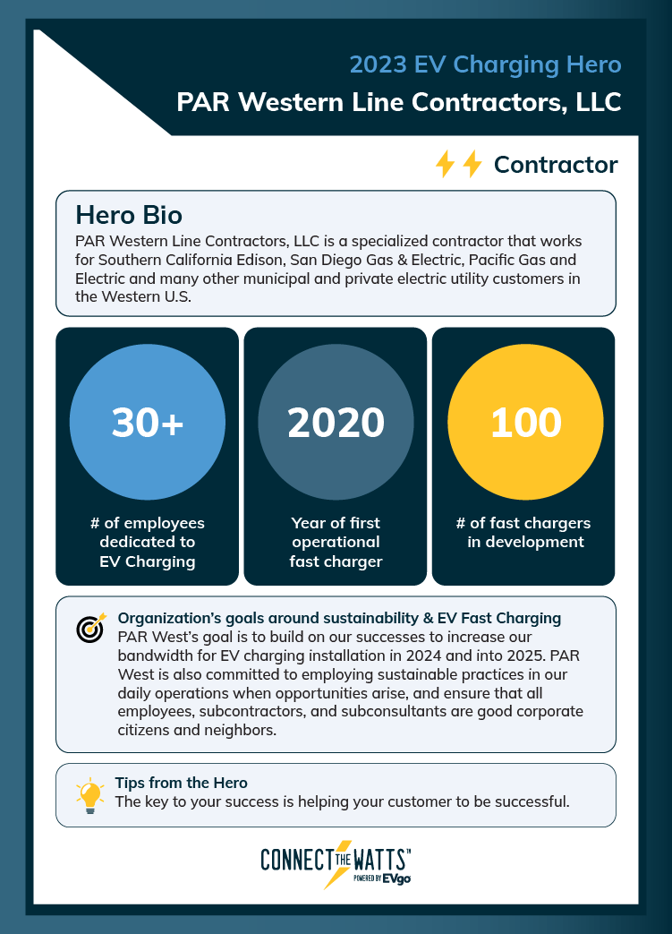 Three achievement circles infographic