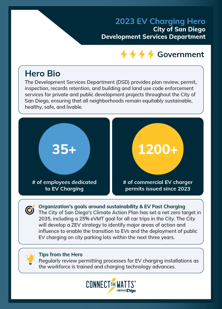 San Diego EV charging program infographic