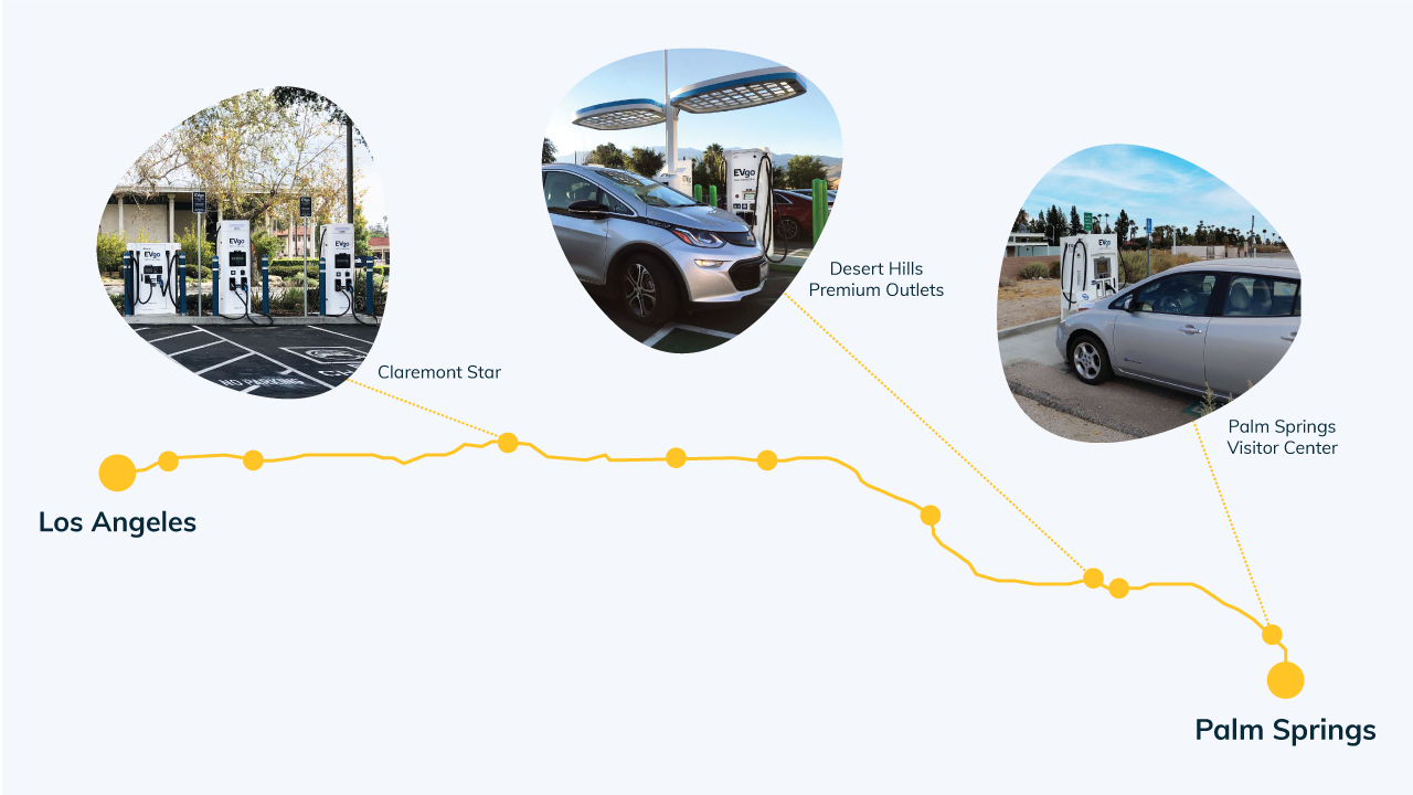 EV charging stations map Palm Springs