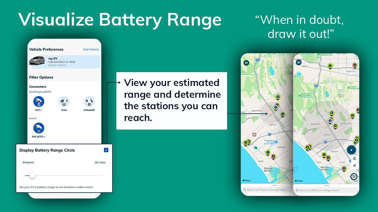 Battery range visualization graphic