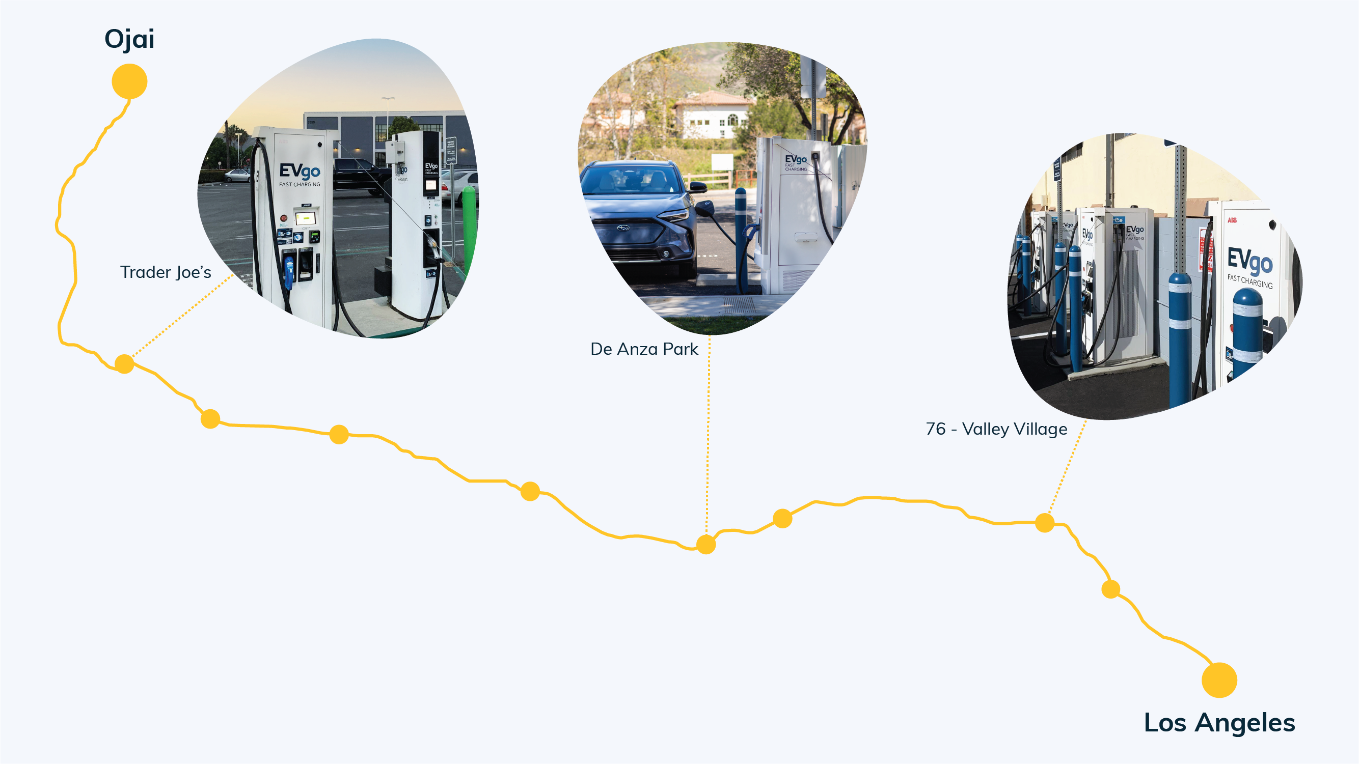 EVgo charging stations locations with map