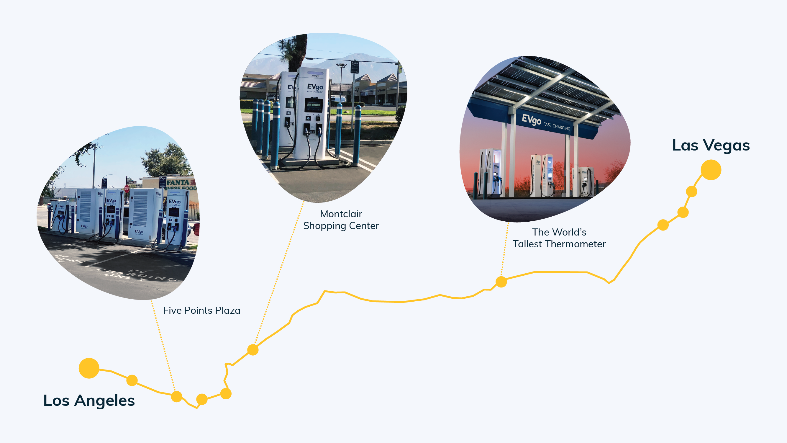 EVgo charging stations, Las Vegas map