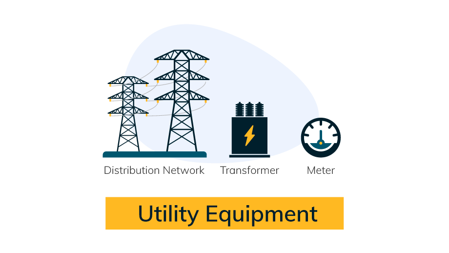 Utility equipment icons in circular design