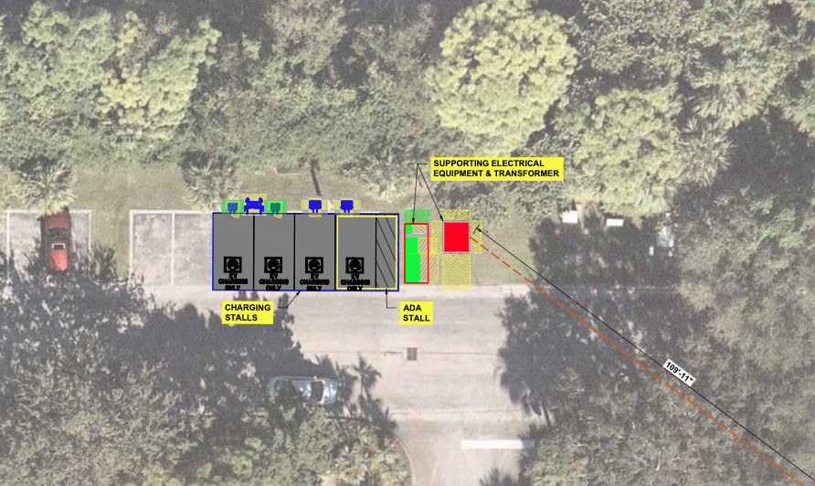 EV charging station design layout