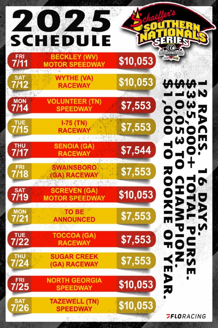 Southern Nationals 2025 Race Schedule