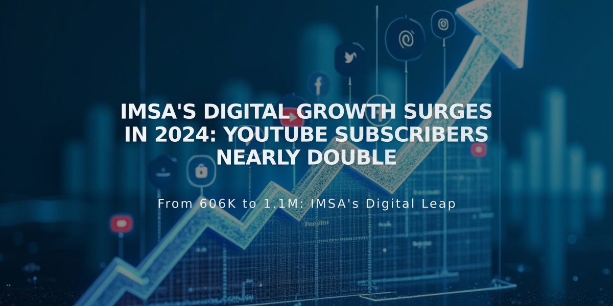 IMSA's Digital Growth Surges in 2024: YouTube Subscribers Nearly Double